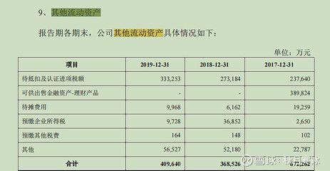 金龍魚財務(wù)報表分析（金龍魚2019年回歸母公司凈利潤同比增長2.2%） 龍魚百科 第4張