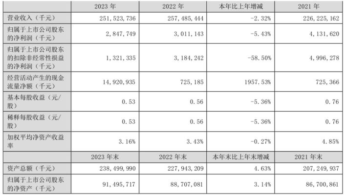 高清龍魚壁紙版權(quán)查詢（使用高清龍魚壁紙時需要支付版權(quán)費(fèi)用嗎？） 水族問答