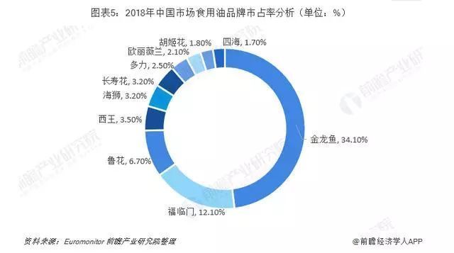 金龍魚產品展示中心地址電話是多少（金龍魚產品展示中心） 龍魚百科 第4張