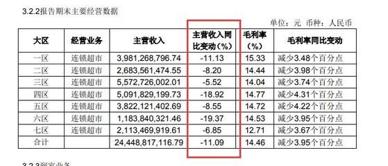 金龍魚投資價值（金龍魚投資風險如何規(guī)避） 龍魚百科 第5張