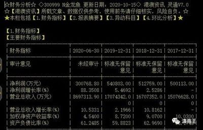 金龍魚2020年業(yè)績(jī)（金龍魚2020年業(yè)績(jī)下滑原因金龍魚2021年業(yè)績(jī)下滑） 龍魚百科 第4張