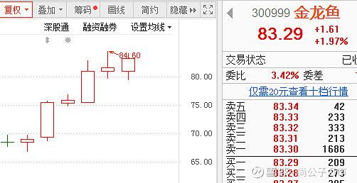 金龍魚的賣點(diǎn)有哪些呢（金龍魚的賣點(diǎn)主要體現(xiàn)在哪些方面？） 龍魚百科 第3張