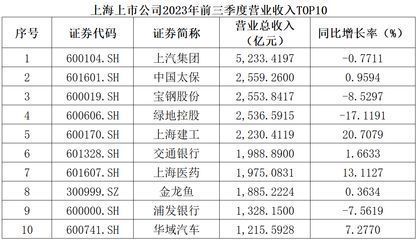 金龍魚觀賞價值（金龍魚的觀賞價值）