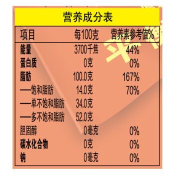 南京谷里花卉市場營業(yè)時間