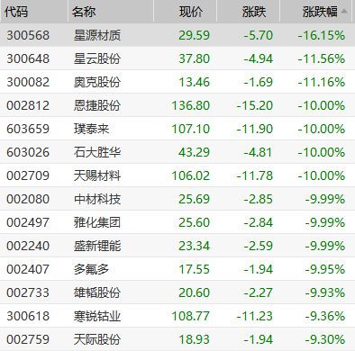 金龍魚白酒價格查詢（金龍魚白酒價格如何） 龍魚百科 第1張