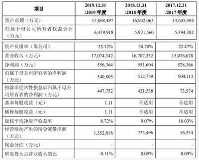 阜陽魚池建設(shè):期間甲方強迫復(fù)工怎么辦