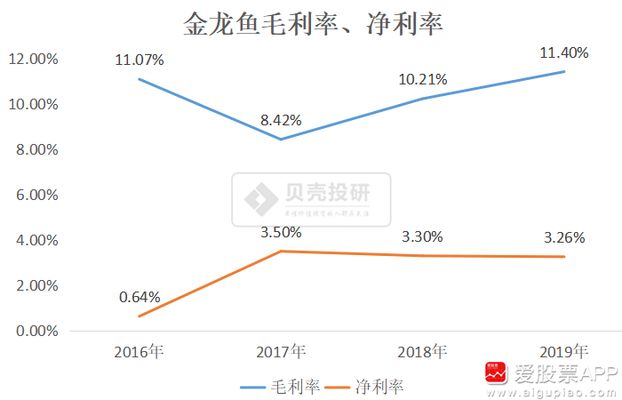 廣州市華歧貿(mào)易有限公司泰沙分公司（廣州華歧貿(mào)易有限公司泰沙分公司）