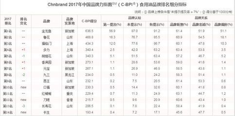 杭州易舍筑境景觀設(shè)計(jì)有限公司（杭州易舍筑境景觀設(shè)計(jì)） 廣州景觀設(shè)計(jì)