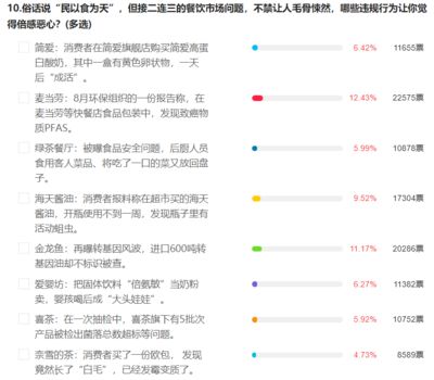 金龍魚白酒價格（金龍魚白酒價格受多種因素影響金龍魚白酒性價比排行） 龍魚百科 第5張