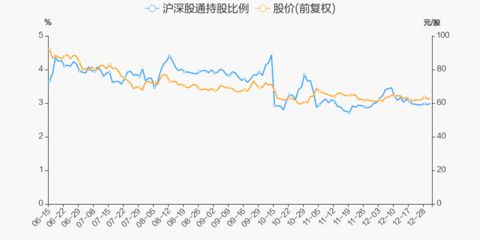 金龍魚(yú)跌了多少（2024-12-09跌幅預(yù)測(cè)） 龍魚(yú)百科 第4張