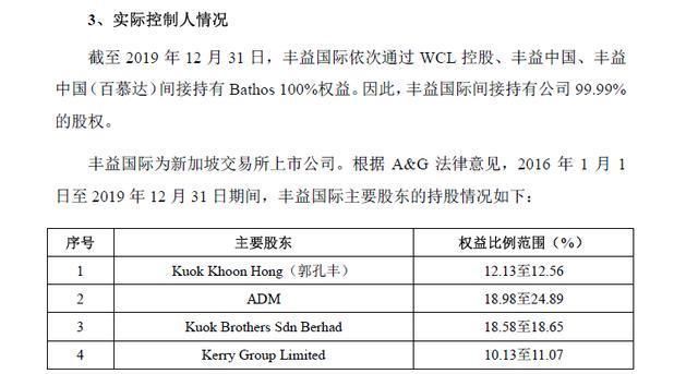 金龍魚營業(yè)收入多少億（金龍魚2023年及2024年上半年營業(yè)收入情況） 龍魚百科 第5張