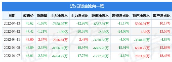 廣東海利集團(tuán)有限公司電子商務(wù)分公司（廣東海利集團(tuán)有限公司電子商務(wù)分公司)〓） 水族周邊