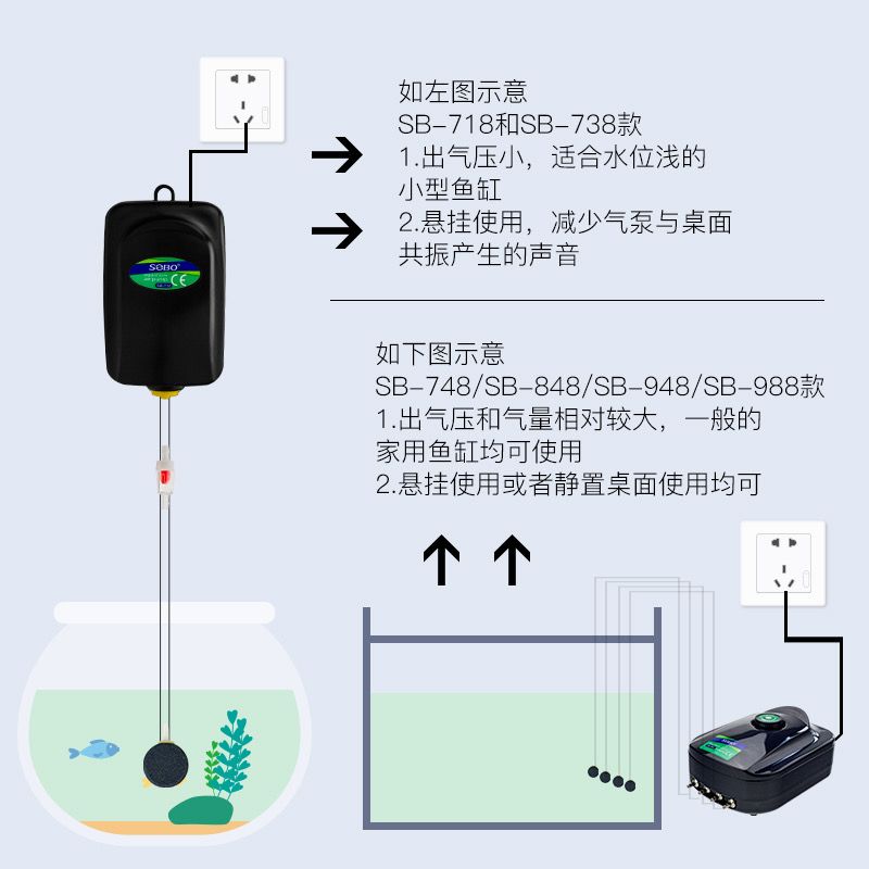 金龍魚專用燈:6500k燈光對龍魚的用處