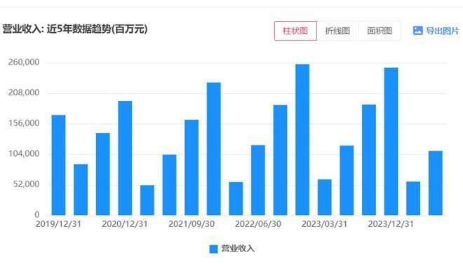 金龍魚為什么便宜了（金龍魚價格波動受哪些因素影響金龍魚價格波動受哪些因素影響）