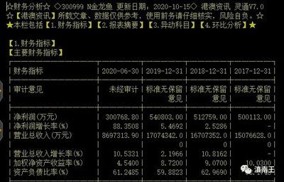 金龍魚未來市值（成本與價(jià)格的矛盾金龍魚如何應(yīng)對成本上漲） 龍魚百科 第3張