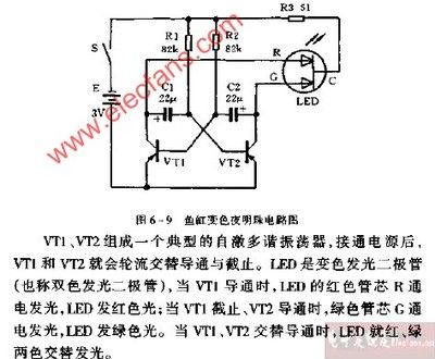 換背景了期待發(fā)色