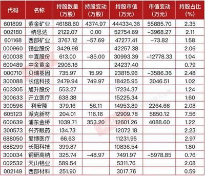 金龍魚(yú)第三季度財(cái)報(bào)（金龍魚(yú)2024年第三季度財(cái)報(bào)分析） 龍魚(yú)百科 第2張