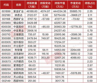 金龍魚(yú)第三季度財(cái)報(bào)（金龍魚(yú)2024年第三季度財(cái)報(bào)分析） 龍魚(yú)百科 第1張