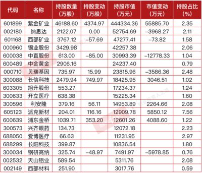 金龍魚(yú)第三季度財(cái)報(bào)（金龍魚(yú)2024年第三季度財(cái)報(bào)分析） 龍魚(yú)百科 第3張