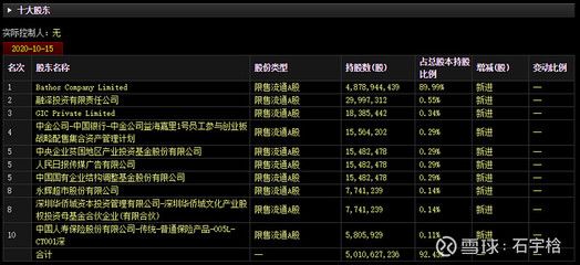 赤瞳白子銀龍魚繁殖方法（-赤瞳白子銀龍魚的繁殖季節(jié)是什么時(shí)候） 水族問答 第2張