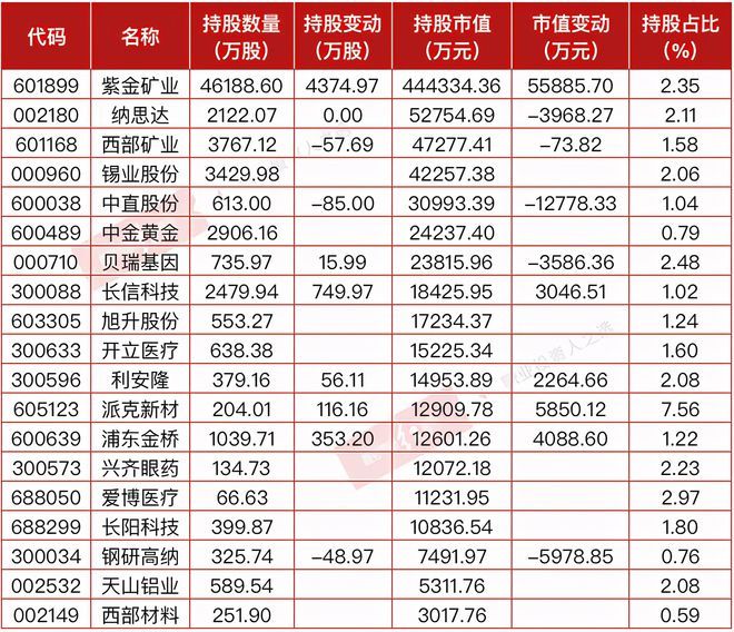 金龍魚(yú)2021年三季度業(yè)績(jī)（金龍魚(yú)2021年三季度業(yè)績(jī)預(yù)測(cè)） 龍魚(yú)百科 第5張