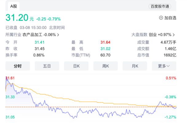 北京鑫源翔景觀工程有限公司（(不得從事國家和本市產(chǎn)業(yè)政策禁止和限制類項(xiàng)目的經(jīng)營活動） 廣州景觀設(shè)計(jì)