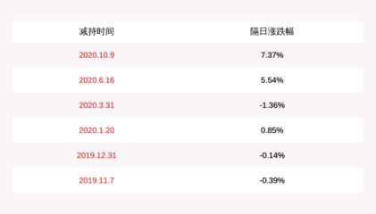 青島六合景觀設計有限公司（青島六合景觀設計公司） 廣州景觀設計