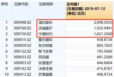 金龍魚的收盤價（12月11日金龍魚股價行情動態(tài)） 龍魚百科 第2張