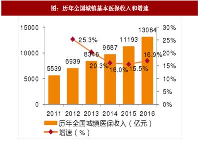 金龍魚2021-2023年財(cái)務(wù)分析報(bào)告（金龍魚2023年股價(jià)走勢(shì)分析） 龍魚百科 第1張