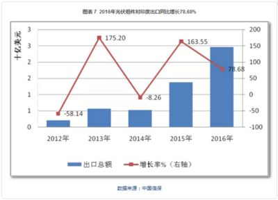 金龍魚2021-2023年財(cái)務(wù)分析報(bào)告（金龍魚2023年股價(jià)走勢(shì)分析） 龍魚百科 第4張