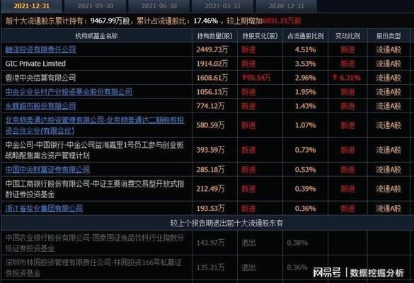 金龍魚跌2.17%（金龍魚股價(jià)下跌2.17%） 龍魚百科 第3張