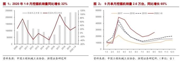 金龍魚2020銷量（金龍魚2020年的銷量情況如何？） 龍魚百科 第5張