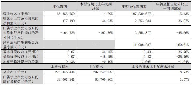 北京紅龍魚(yú)市場(chǎng)信譽(yù)評(píng)價(jià)（北京紅龍魚(yú)市場(chǎng)是否提供高質(zhì)量的紅龍魚(yú)市場(chǎng)是否合理） 水族問(wèn)答