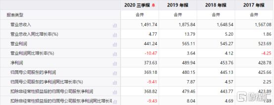 成都怡山景觀設(shè)計(jì)工程有限公司（成都怡山景觀設(shè)計(jì)工程） 廣州景觀設(shè)計(jì)