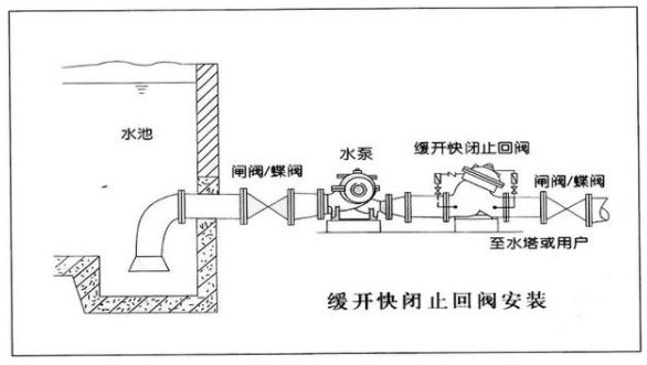 寶鉆龍魚缸的售后服務(wù)（-寶鉆龍魚缸售后服務(wù)包括哪些內(nèi)容） 水族問答