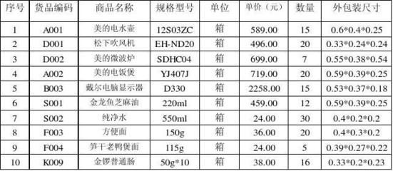 金龍魚規(guī)格有幾種型號（金龍魚養(yǎng)殖技巧,金龍魚選購指南，） 龍魚百科 第3張