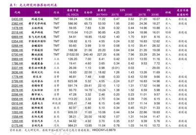 金龍魚高管名單（金龍魚高管學歷背景對比） 龍魚百科 第3張