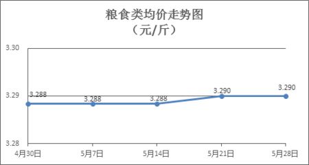 金龍魚會漲價嗎（金龍魚價格受到多種因素影響金龍魚價格受到多種因素影響）