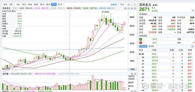 金龍魚股價(jià)嚴(yán)重低估（金龍魚當(dāng)前股價(jià)為36.38元） 龍魚百科 第5張