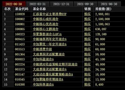 金龍魚第一季度業(yè)績（金龍魚2023年第一季度及2024年第一季度業(yè)績分析） 龍魚百科 第4張