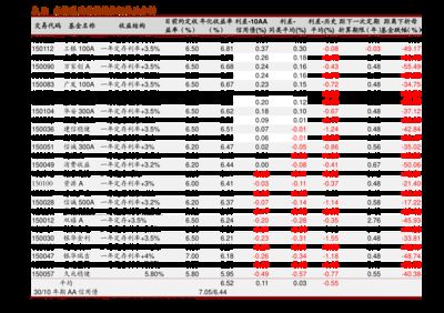 金龍魚行情走勢圖最新（金龍魚2018年12月11日收盤報告） 龍魚百科 第5張