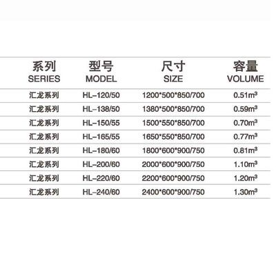 長(zhǎng)沙鼎烽景觀(guān)設(shè)計(jì)有限公司（長(zhǎng)沙鼎烽景觀(guān)設(shè)計(jì)有限公司,）