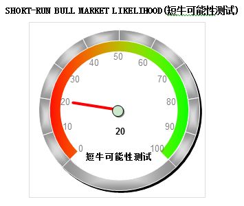 如何判斷黃金達(dá)摩魚健康（判斷黃金達(dá)摩魚是否健康）