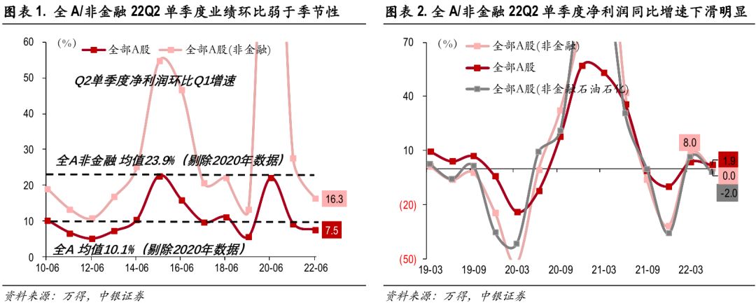 金龍魚4季度業(yè)績報告（金龍魚2023年業(yè)績表現(xiàn)如何）