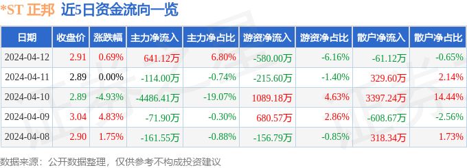 浙江藍頌園林景觀設(shè)計集團有限公司（浙江藍頌園林景觀設(shè)計集團有限公司浙江藍頌園林景觀設(shè)計集團有限公司） 廣州景觀設(shè)計