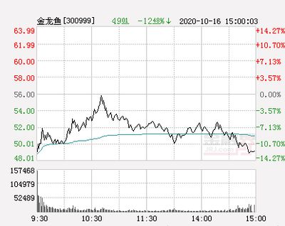 廣州賢愛商貿(mào)商行，廣州賢愛商貿(mào)商行介紹