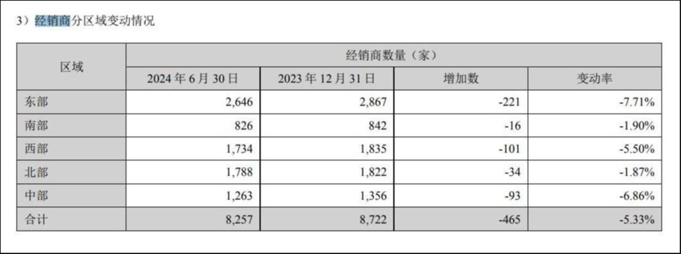 金龍魚(yú)一條多少錢40公分的，40公分的金龍魚(yú)價(jià)格可能在數(shù)百到數(shù)千元之間