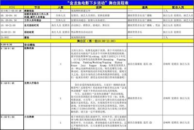 金龍魚促銷員，金龍魚促銷員招聘 龍魚百科 第2張