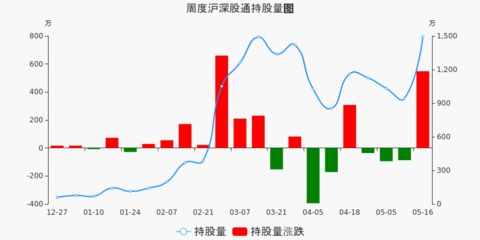 金龍魚 市值，金龍魚最新財(cái)報(bào)解讀 龍魚百科 第5張