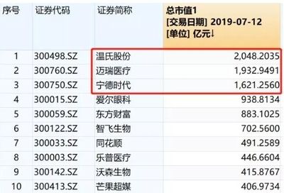 金龍魚行業(yè)排名榜前十名 龍魚百科 第5張